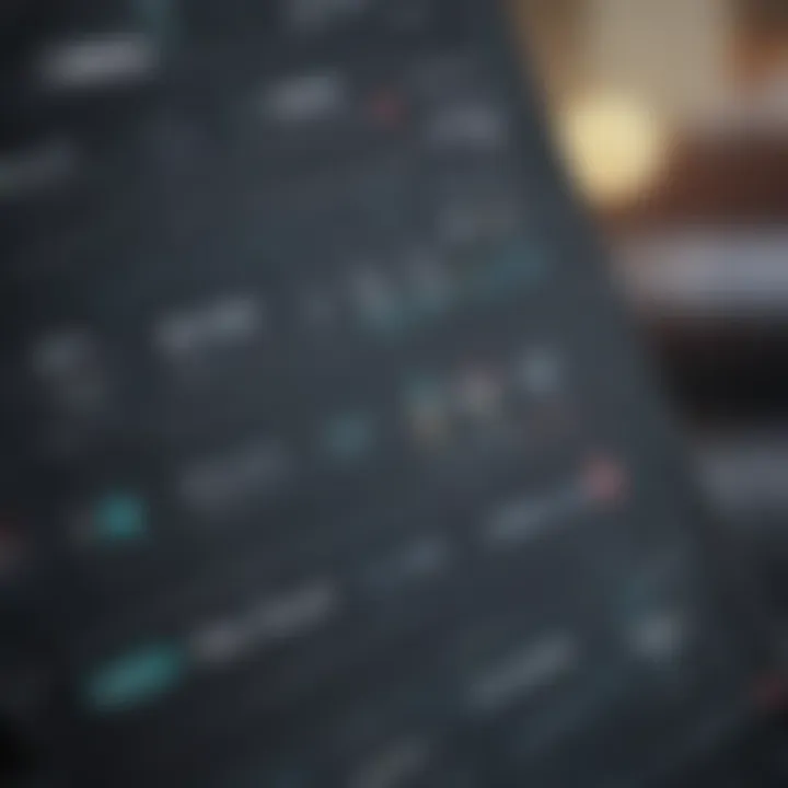 Webull interface showcasing options purchase