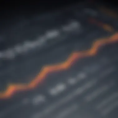 Insights into the Bond Market Performance Bond market analysis