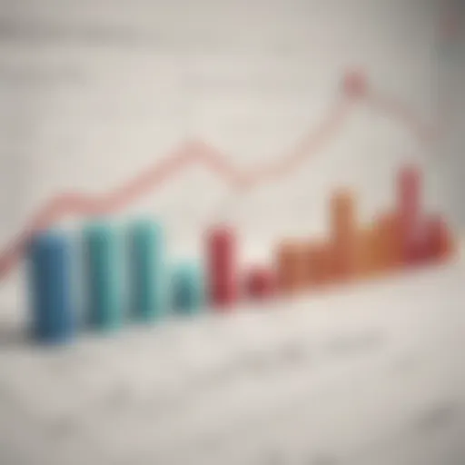 Graph showing economic growth linked to minimum wage increases