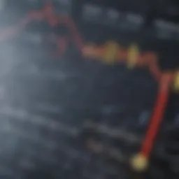 A graph showing stock market growth trends over the years