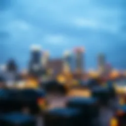 Visual representation of business property coverage limits