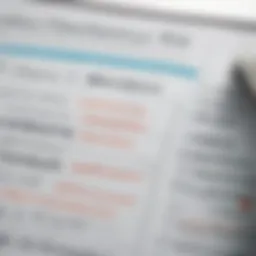 Detailed breakdown of TurboTax Schedule D components