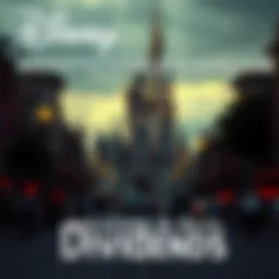 Disney and Dividends: A Comprehensive Analysis Introduction