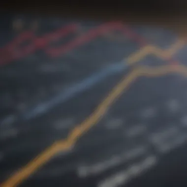 Trends in Mutual Fund Dividend Payments Graph illustrating dividend payment trends
