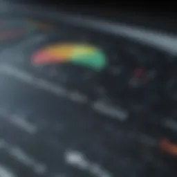 A digital dashboard displaying budget analytics