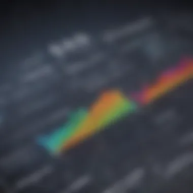 Graph depicting investment strategies over time