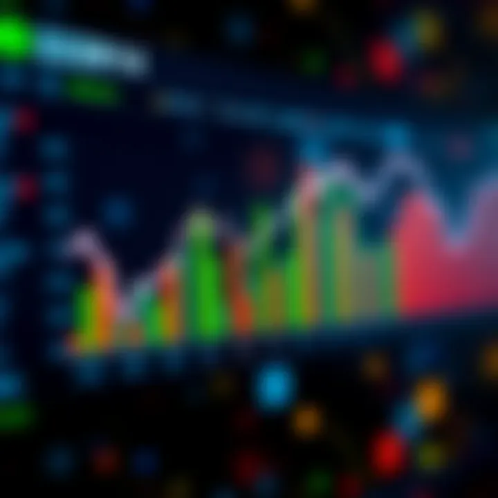 A visual representation of historical returns of mutual funds and index funds over a decade.