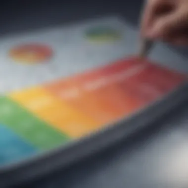 Market Segmentation Strategies A visual representation of market segmentation strategies