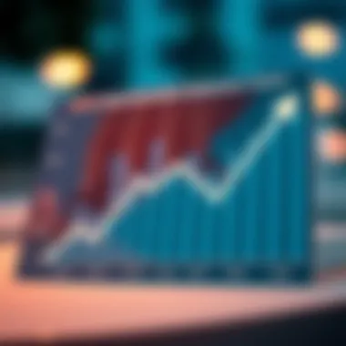 Graph showing the impact of insurance depreciation on policyholders
