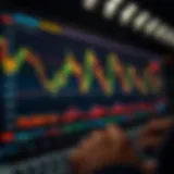 Stock market analysis with financial graph