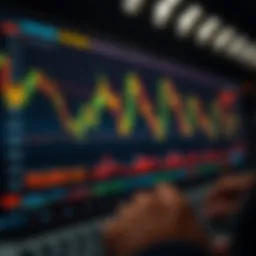 Stock market analysis with financial graph