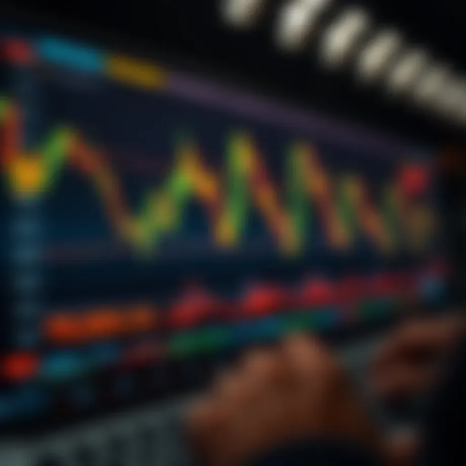 Stock market analysis with financial graph