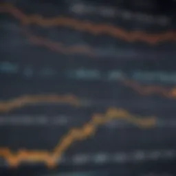 A detailed graph showing the fluctuations in oil share prices over the past decade.