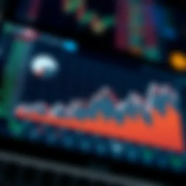 Tracking Portfolio Performance Graph showing performance tracking of a stock portfolio