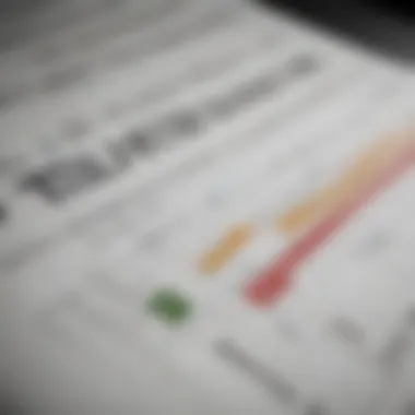 Excel chart depicting risk vs. return metrics