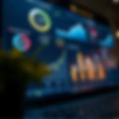 Dashboard showcasing investment performance metrics