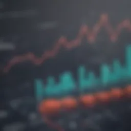 Graph illustrating working capital trends over time