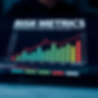 A risk assessment graph showing different risk metrics for mutual funds and index funds.