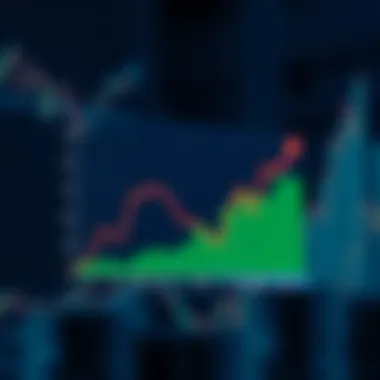 Risk vs. Return: Analyzing Investment Options Graph showcasing risk and return dynamics