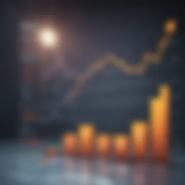Understanding Market Dynamics Graph illustrating market trends