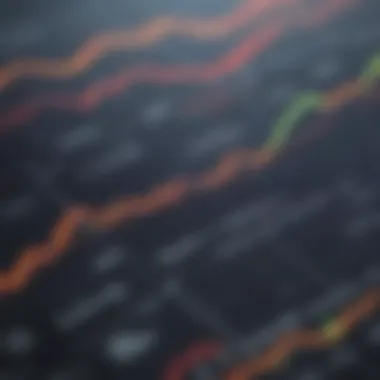 Understanding Stock Market Trends Graph showcasing stock market trends