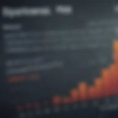 Graph illustrating transparency in financial advisory fees