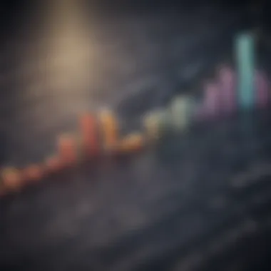 Historical Development of ETFs Graph showing historical growth of ETFs