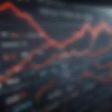 Recent Stock Market Trends Graph depicting recent stock market trends