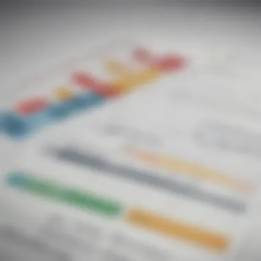 Exploring Mutual Fund Performance Metrics Illustration of mutual fund performance metrics