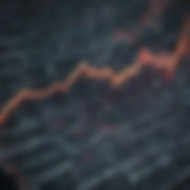 Dynamics of Stock Exchanges Diagram showing dynamics of stock exchanges
